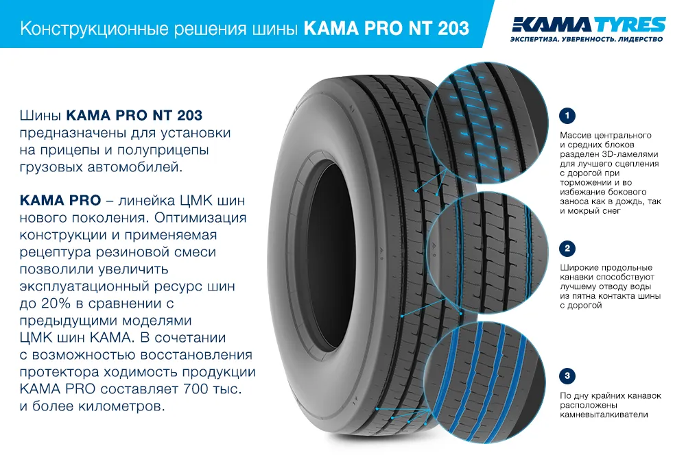 ЦМК шины KAMA PRO NT 203  в Рудне